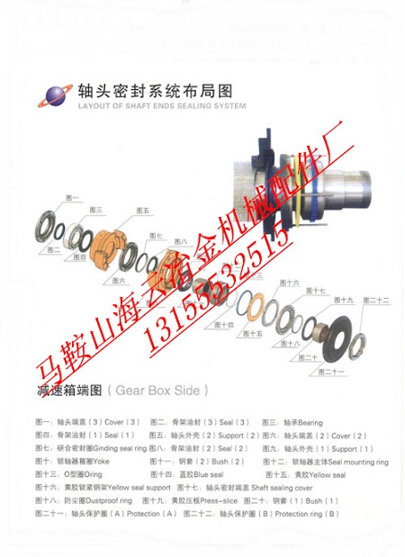 洛陽(yáng)佳一2方、3方攪拌機(jī)軸端配件廠家電話