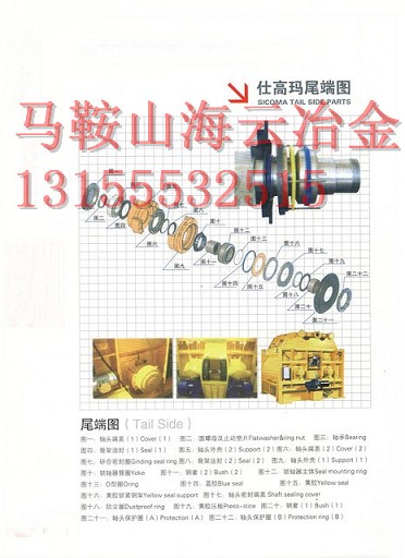 低價促銷攪拌機軸頭密封件、仕高瑪90站軸頭配件、密封配件價格